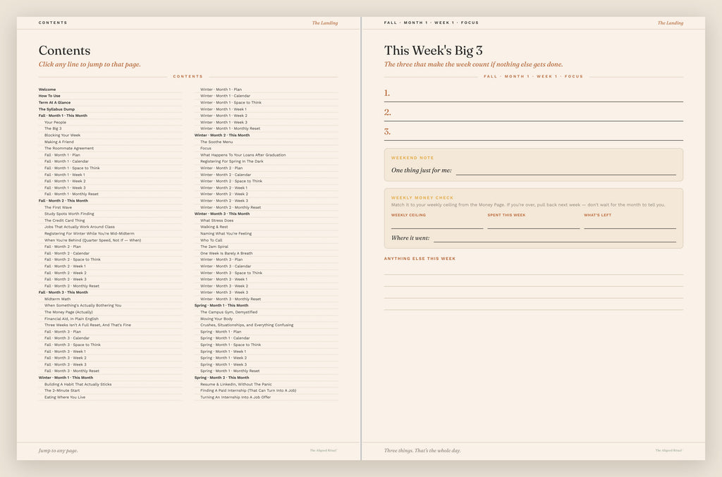 The Landing — Quarter Edition contents spread