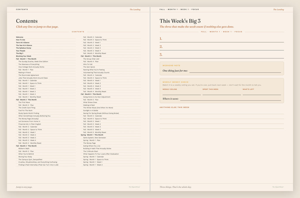 The Landing — Semester Edition contents spread