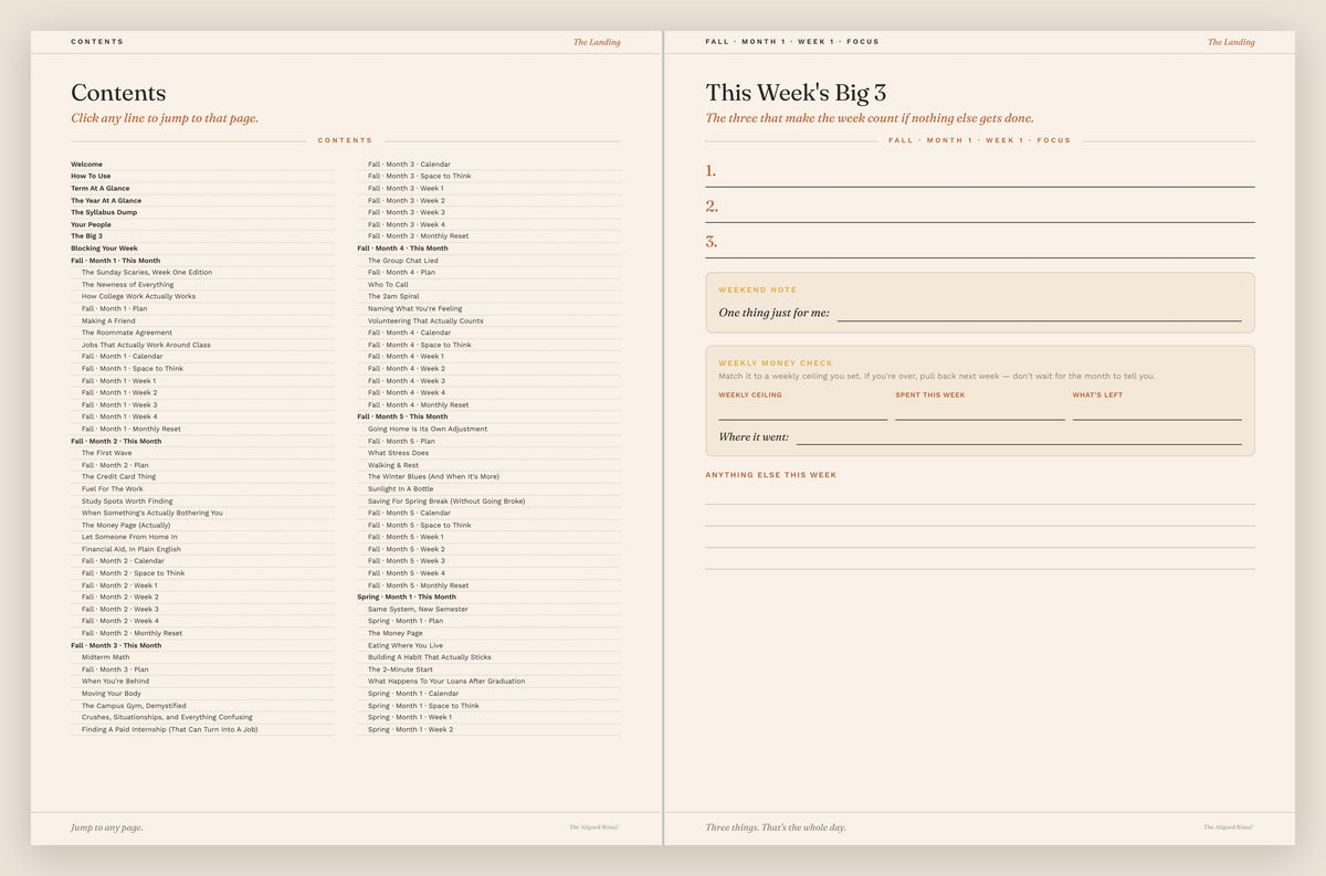 The Landing — Semester Edition contents spread