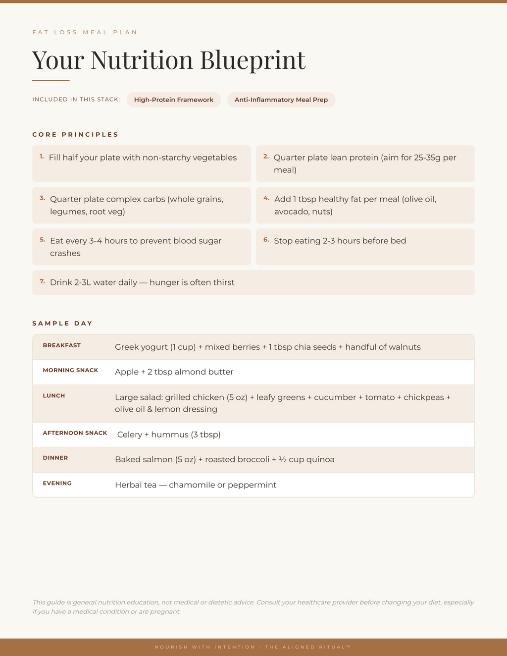 The Lean Stack — Fat Loss Meal Plan + High-Protein Framework & Anti-Inflammatory Prep (3-Guide Bundle)