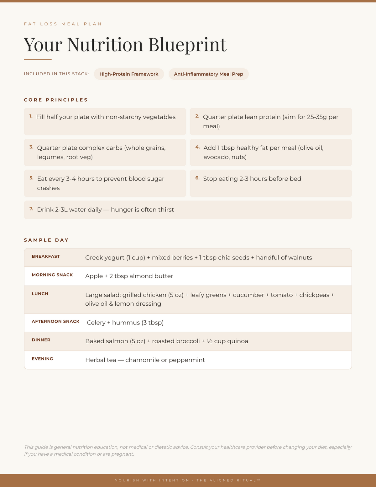 The Lean Stack — Fat Loss Meal Plan + High-Protein Framework & Anti-Inflammatory Prep (3-Guide Bundle)