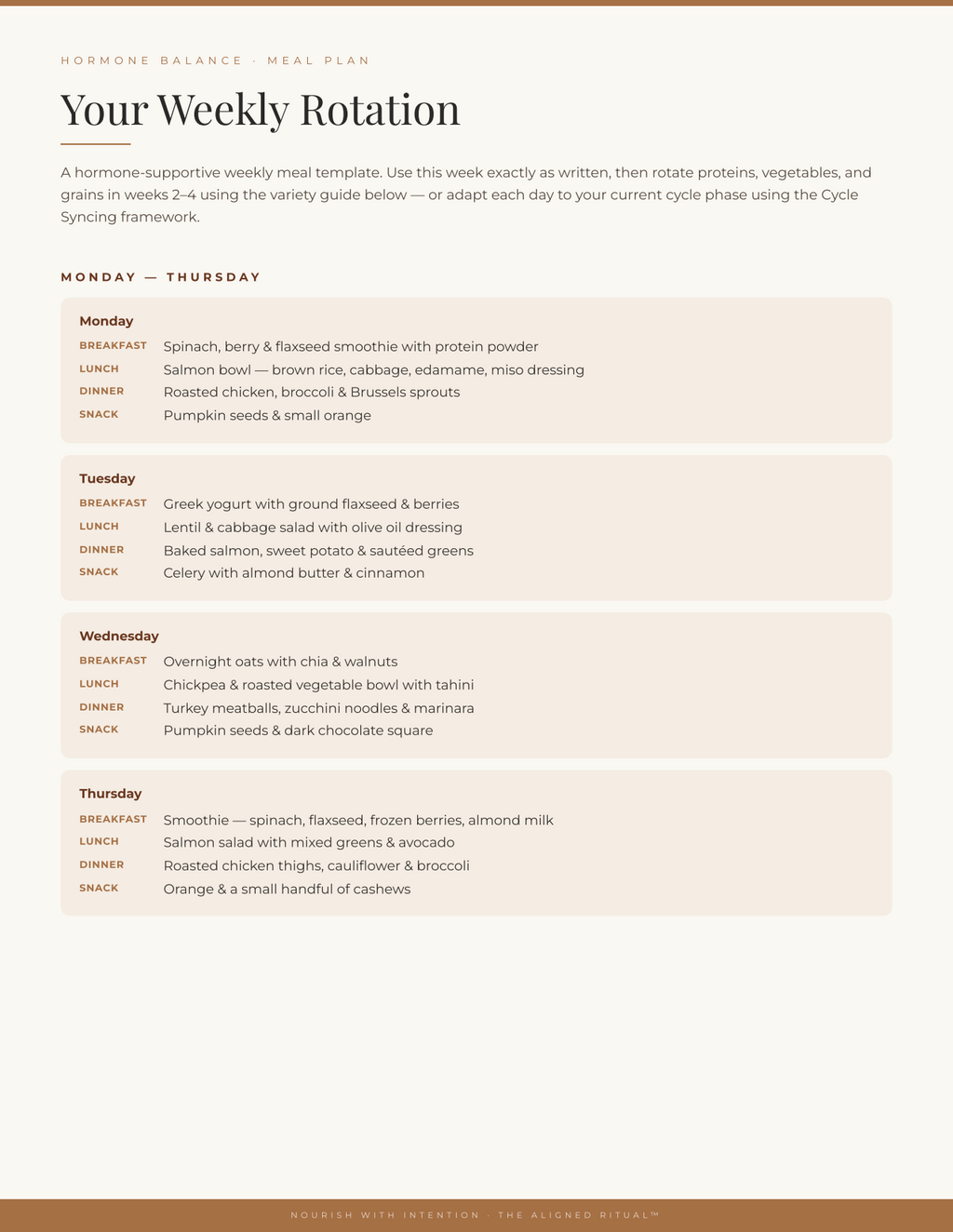 The Balanced Body System — Complete Hormone Nutrition + 3 Fitness Programs (6 Guides)