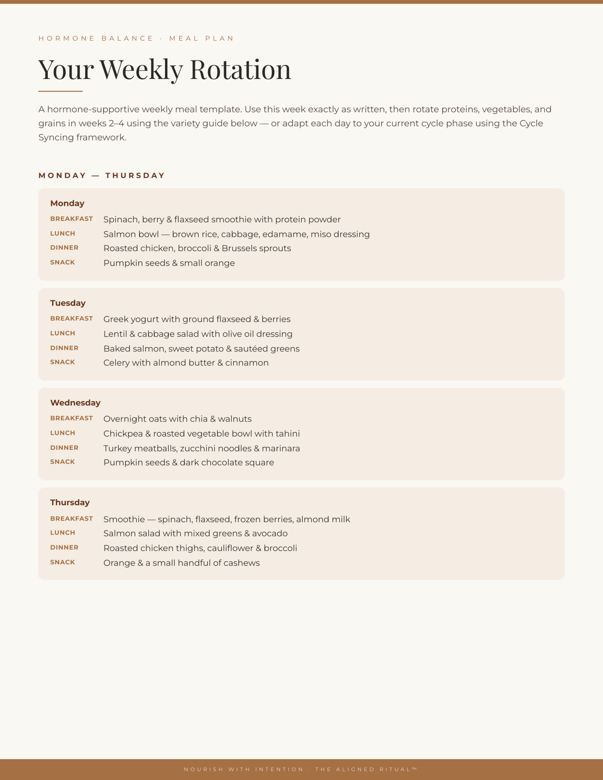 The Balanced Body System — Complete Hormone Nutrition + 3 Fitness Programs (6 Guides)
